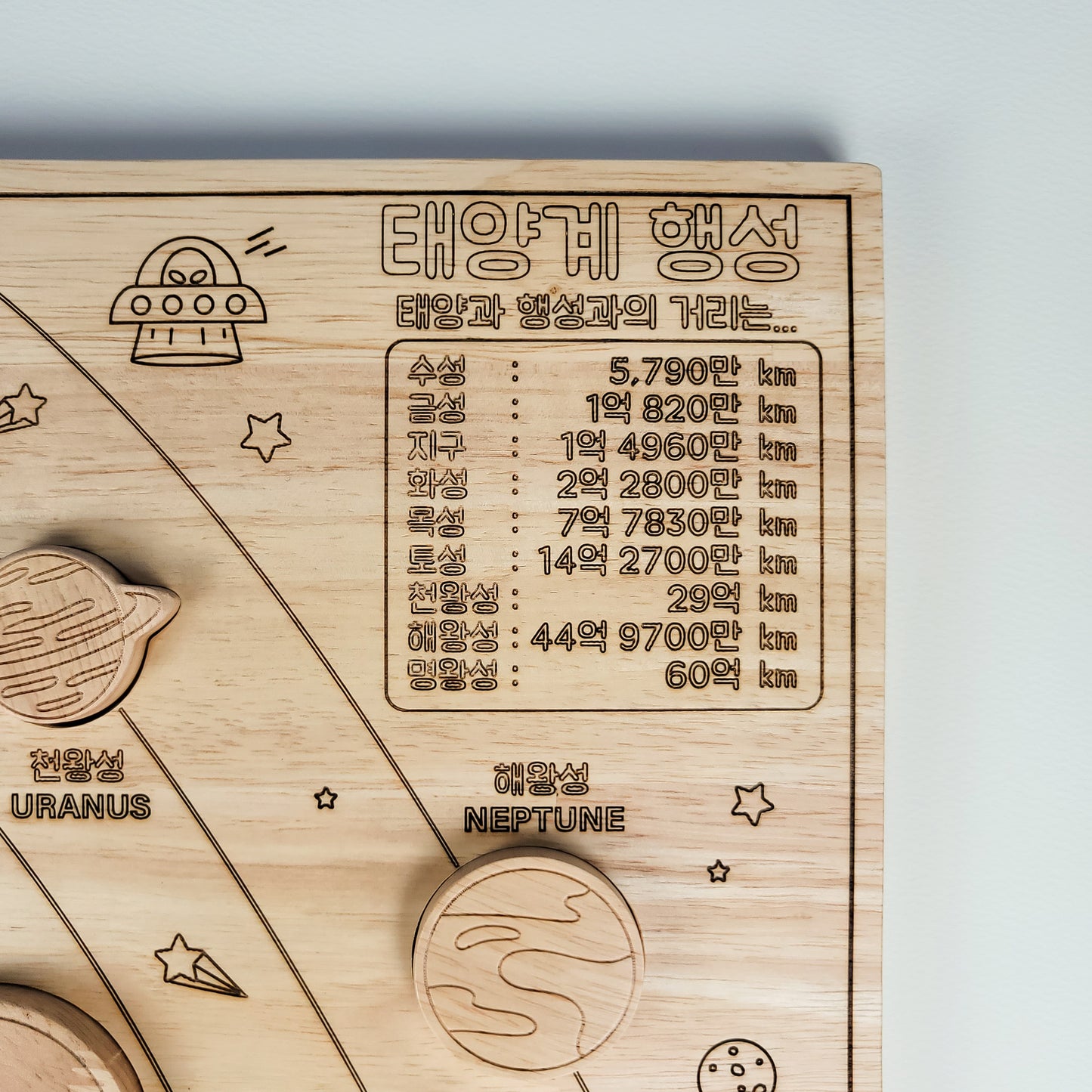 Solar System Puzzle (Korean)
