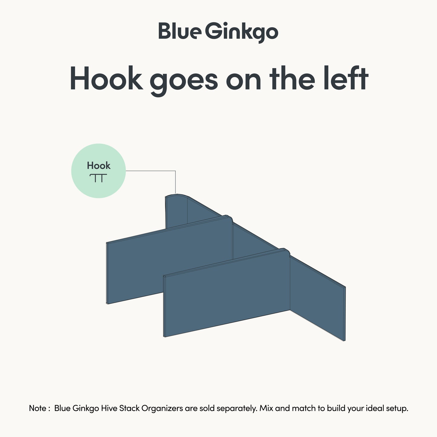 Diagram showing how the hook of the Dark Blue partition for stacking two Hive Stack Desk organizer from Blue Ginkgo should be on the left.