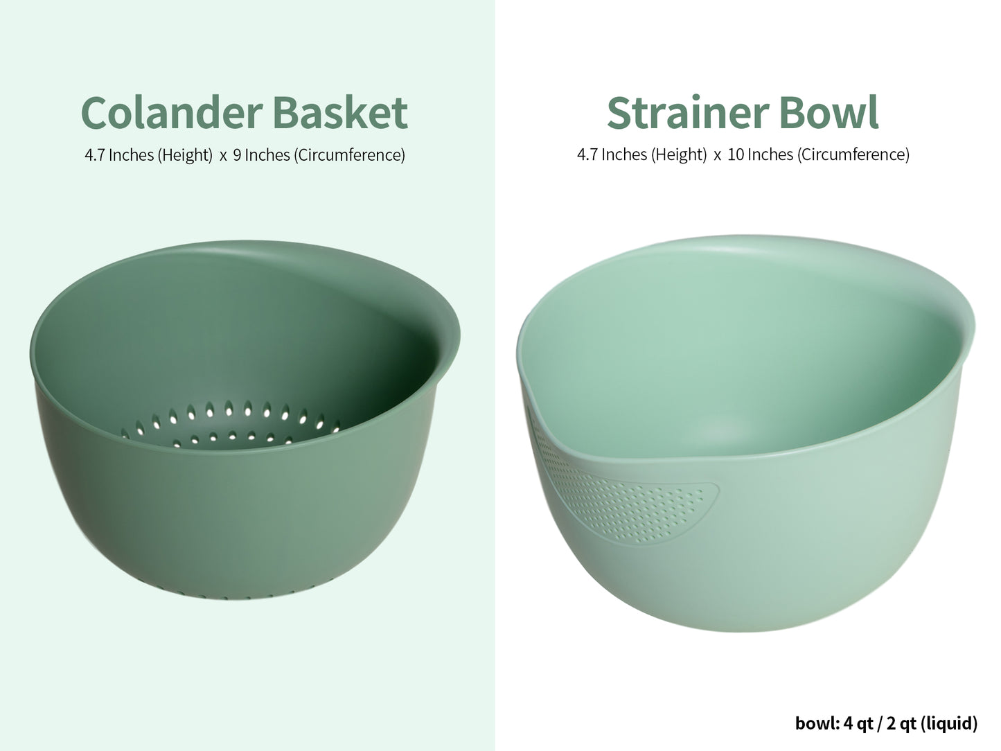 Strainer Colander Set